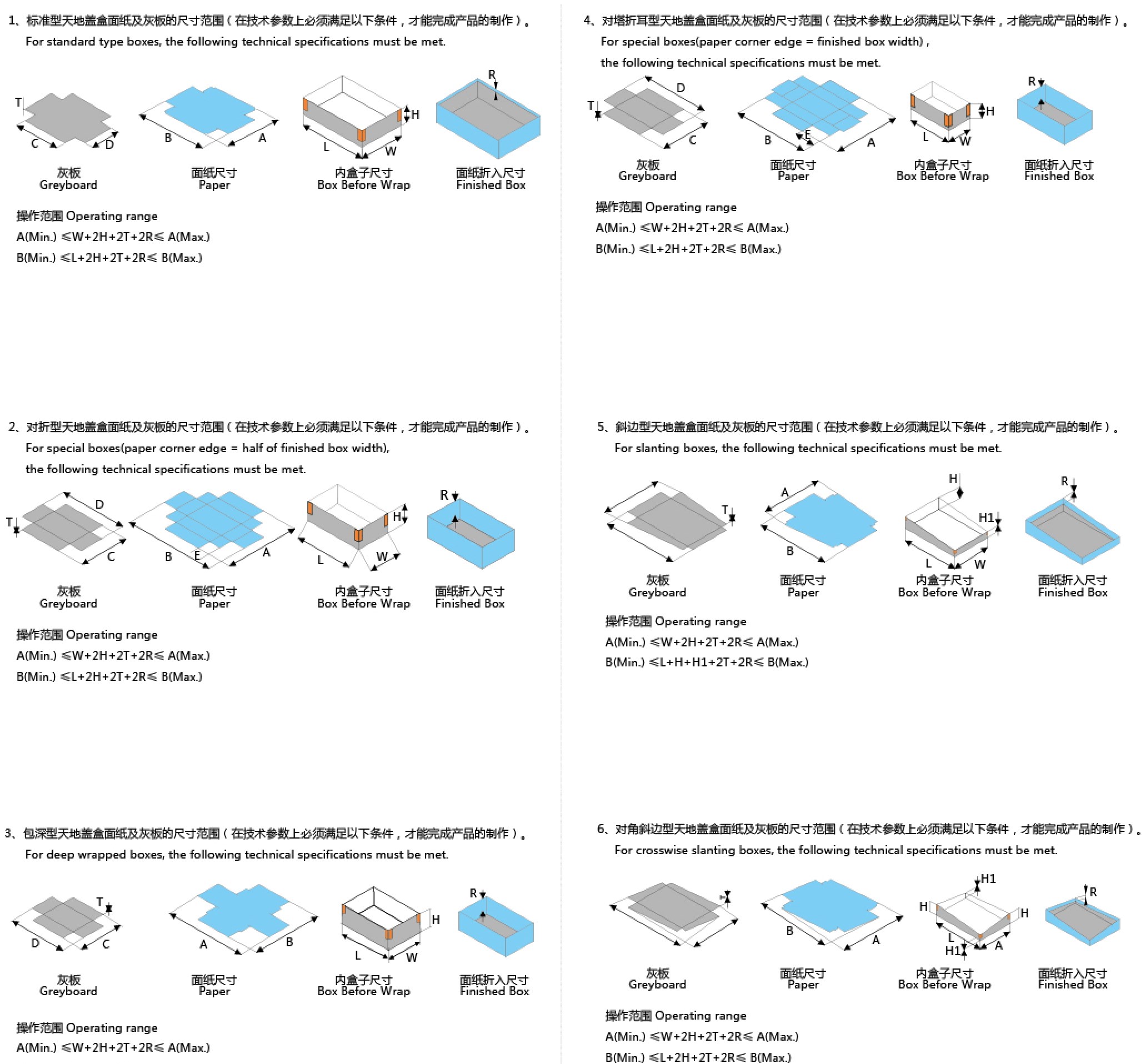 全自動(dòng)制盒機(jī)，全自動(dòng)天地蓋機(jī)，全自動(dòng)紙盒成型機(jī)，全自動(dòng)禮盒機(jī)，自動(dòng)開(kāi)槽機(jī)，全自動(dòng)天地蓋紙盒設(shè)備-廣東鴻銘智能股份有限公司