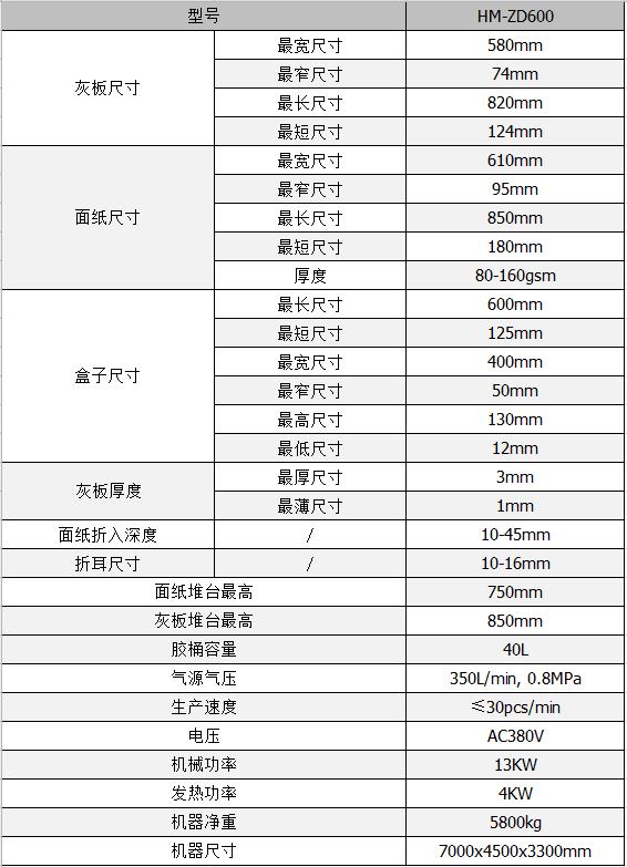 全自動制盒機，全自動天地蓋機，全自動紙盒成型機，全自動禮盒機，自動開槽機，全自動天地蓋紙盒設備-廣東鴻銘智能股份有限公司